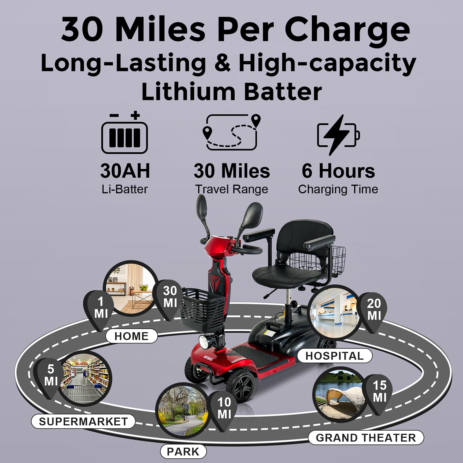30 Miles Long Range 4 Wheel Electric Mobility Scooter with 350W Motor, Foldable Mobility Scooter for Adults/Seniors - 300 lb Capacity, 720Wh Lithium Battery, Dual Baskets
