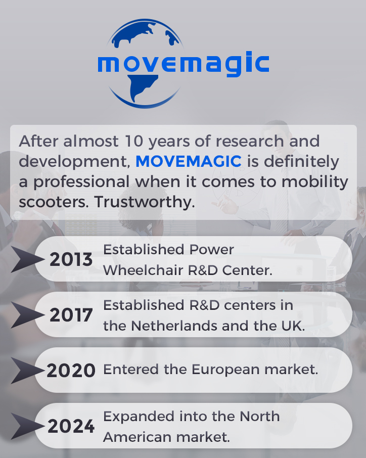 30 Miles Long Range 4 Wheel Electric Mobility Scooter with 350W Motor, Foldable Mobility Scooter for Adults/Seniors - 300 lb Capacity, 720Wh Lithium Battery, Dual Baskets