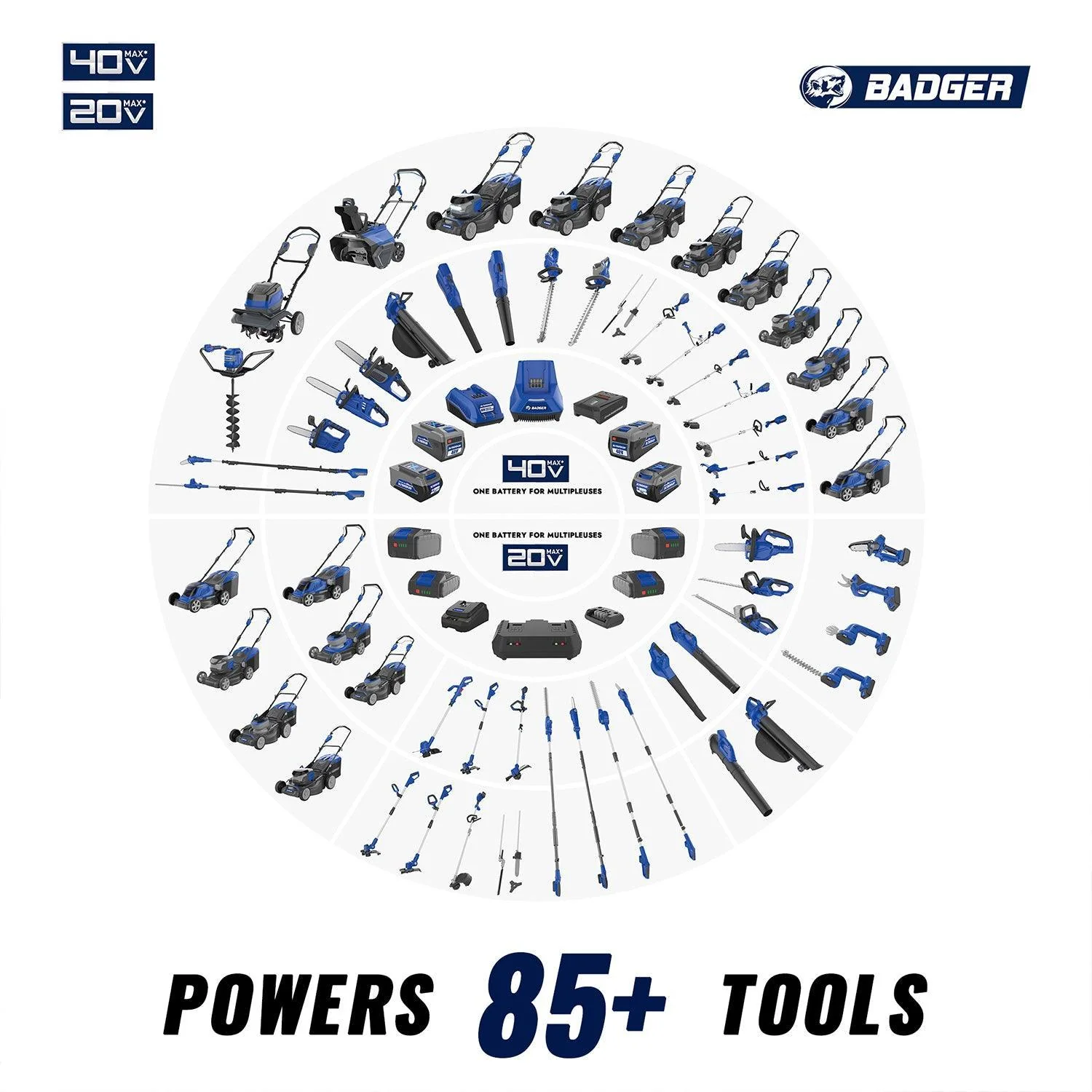 WILD BADGER POWER Battery 40 Volt 2.0Ah