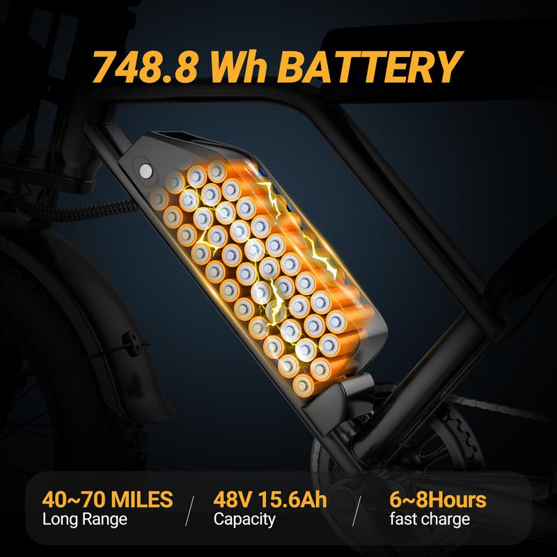 Qlaway, Aovowheel Peak 1500W Electric Off-Road Bike 20-Inch Full Suspension E-Motorcycle, 48V 15.6Ah Removable Battery, 31MPH Top Speed, 40-55 Mile Range, 2-Seater, LED Headlights, 20-Inch All-Terrain Fat Tires, UL 2849 Certified