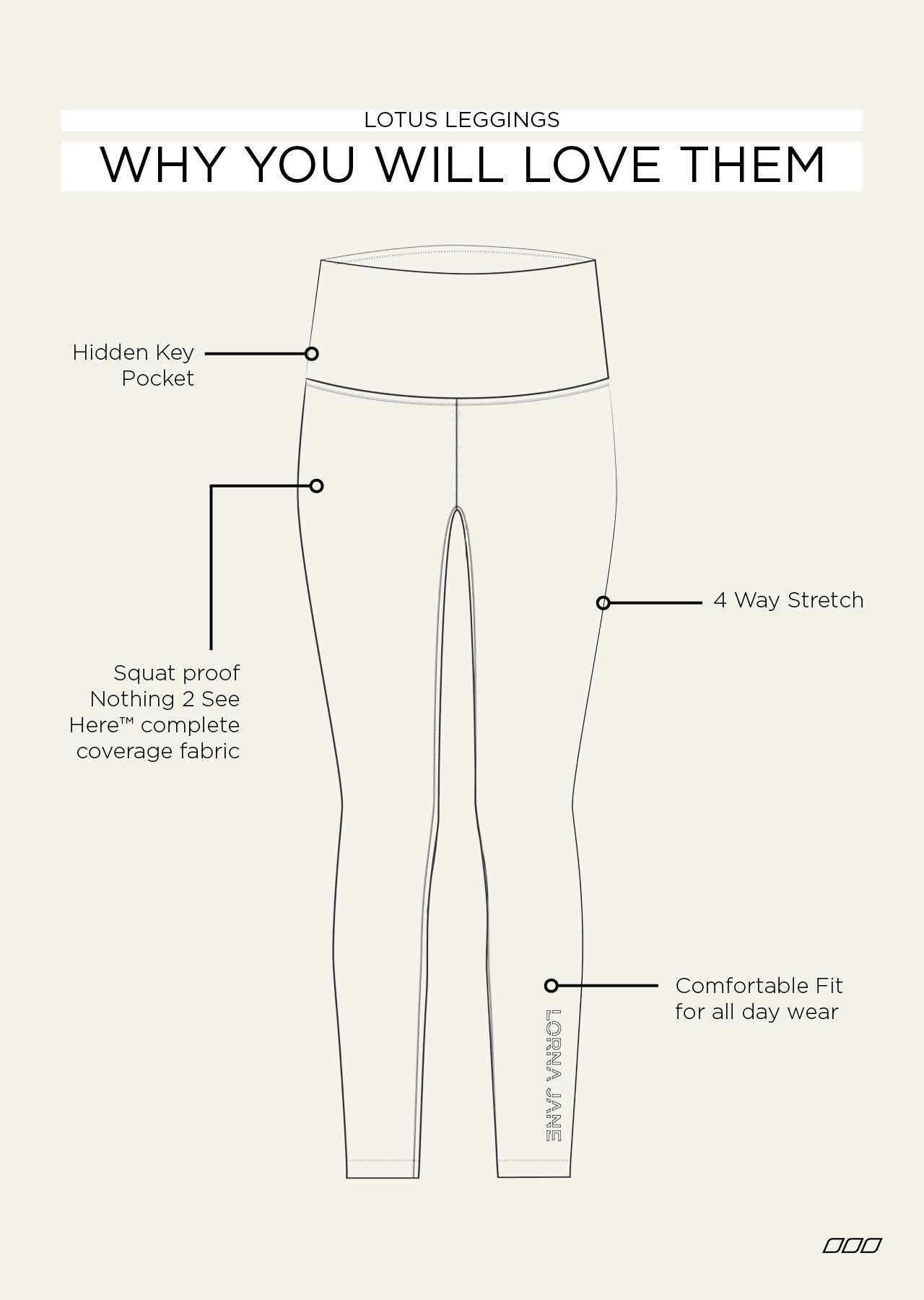 Lorna Jane Lotus 7/8 Leggings