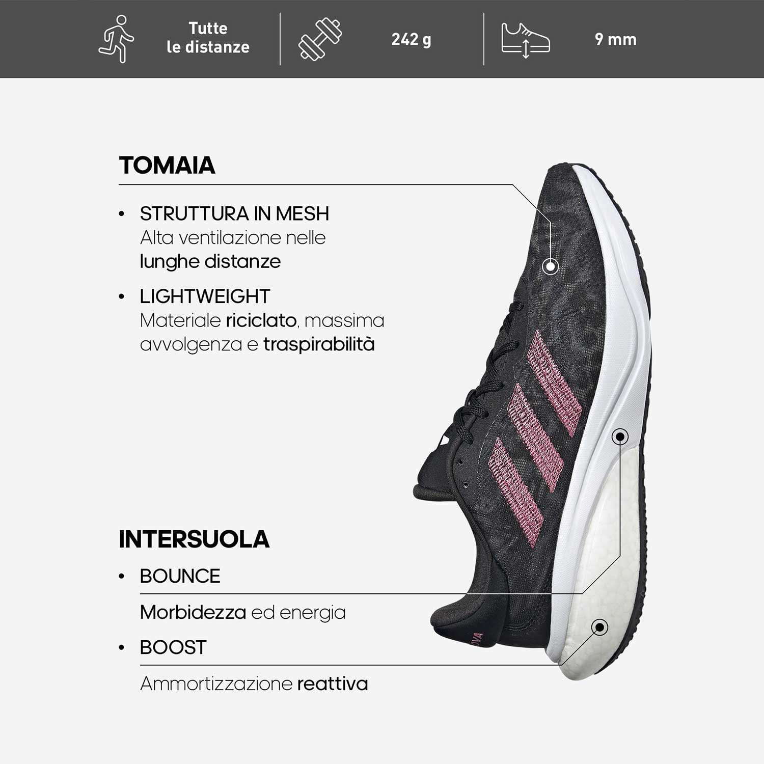 adidas Supernova 3 Wonder Beige/Cloud White/Wonder Blue