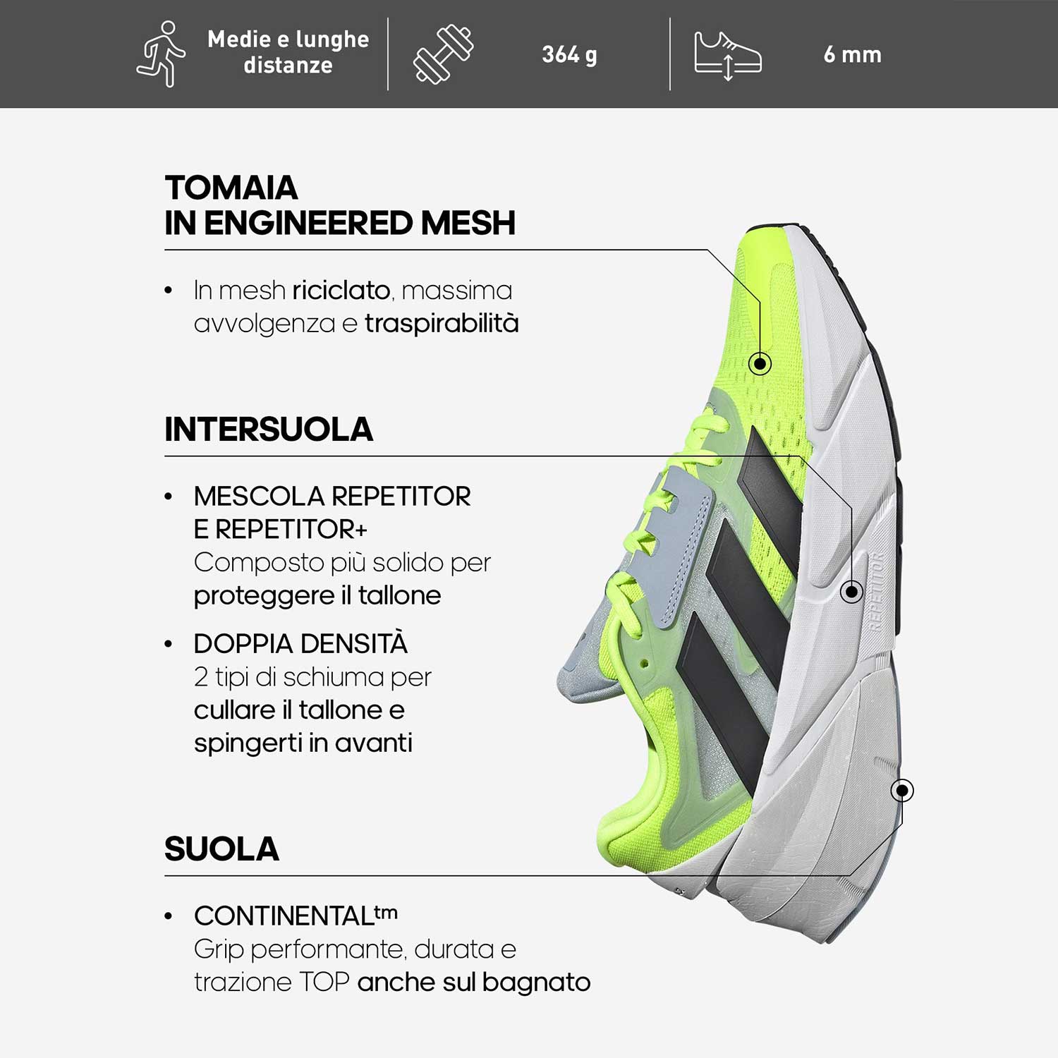 adidas Adistar 2 Putty Grey/Semi Green Spark/Crystal Jade