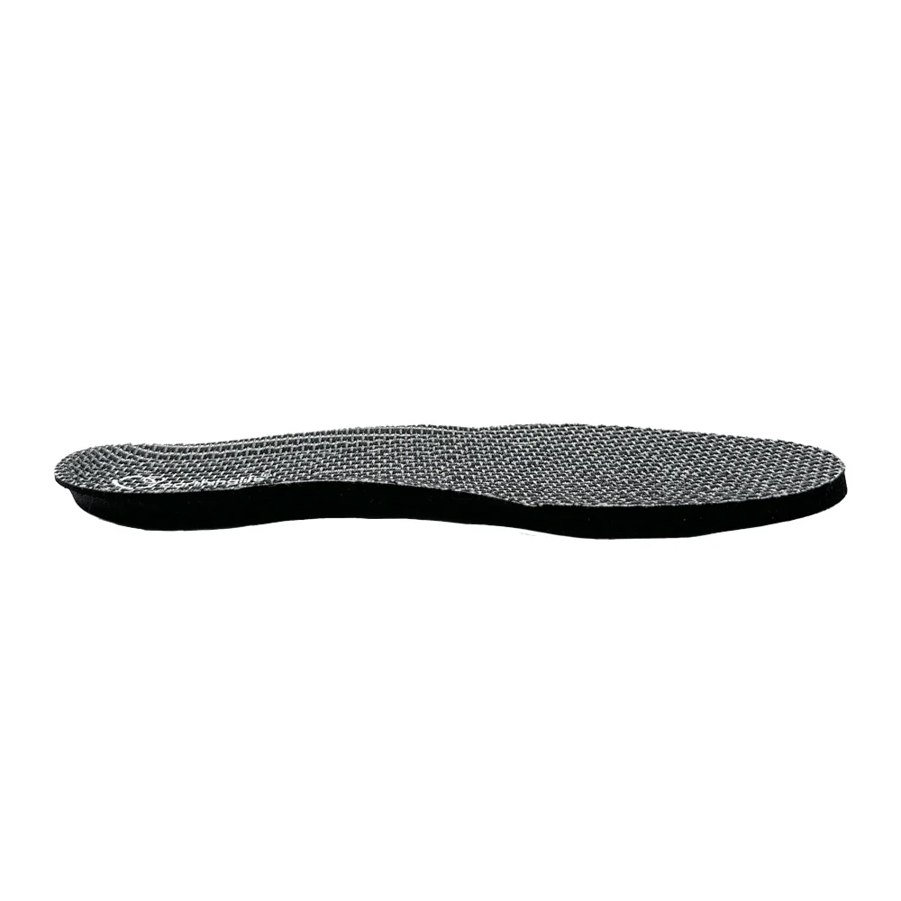 Earthing Insoles On Final Clearance