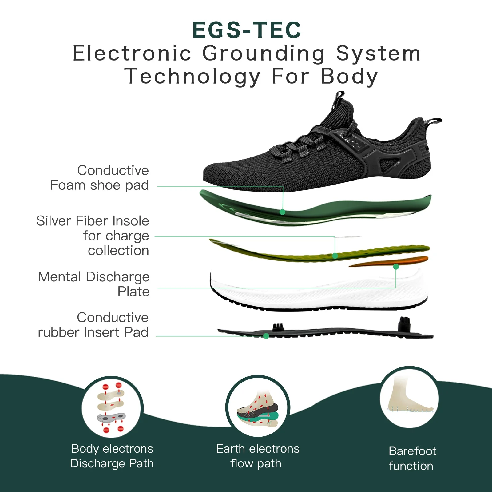 Unisex Runners