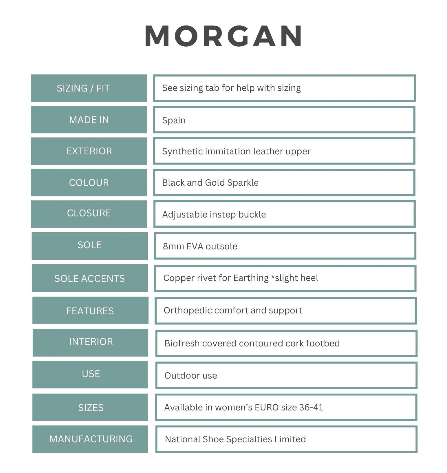 Women's Morgan Sandals for Earthing (Final Clearance)