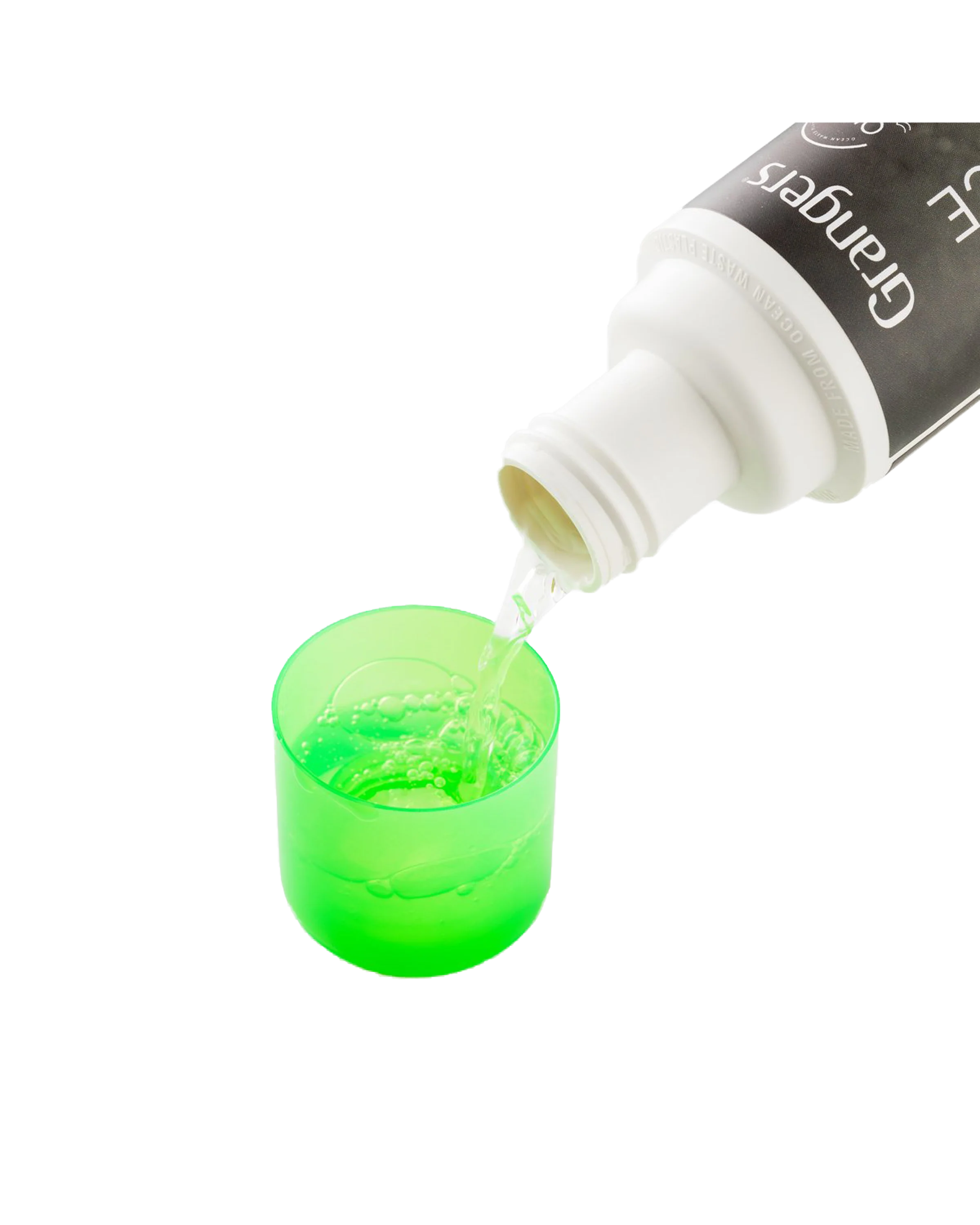 Grangers Performance Wash