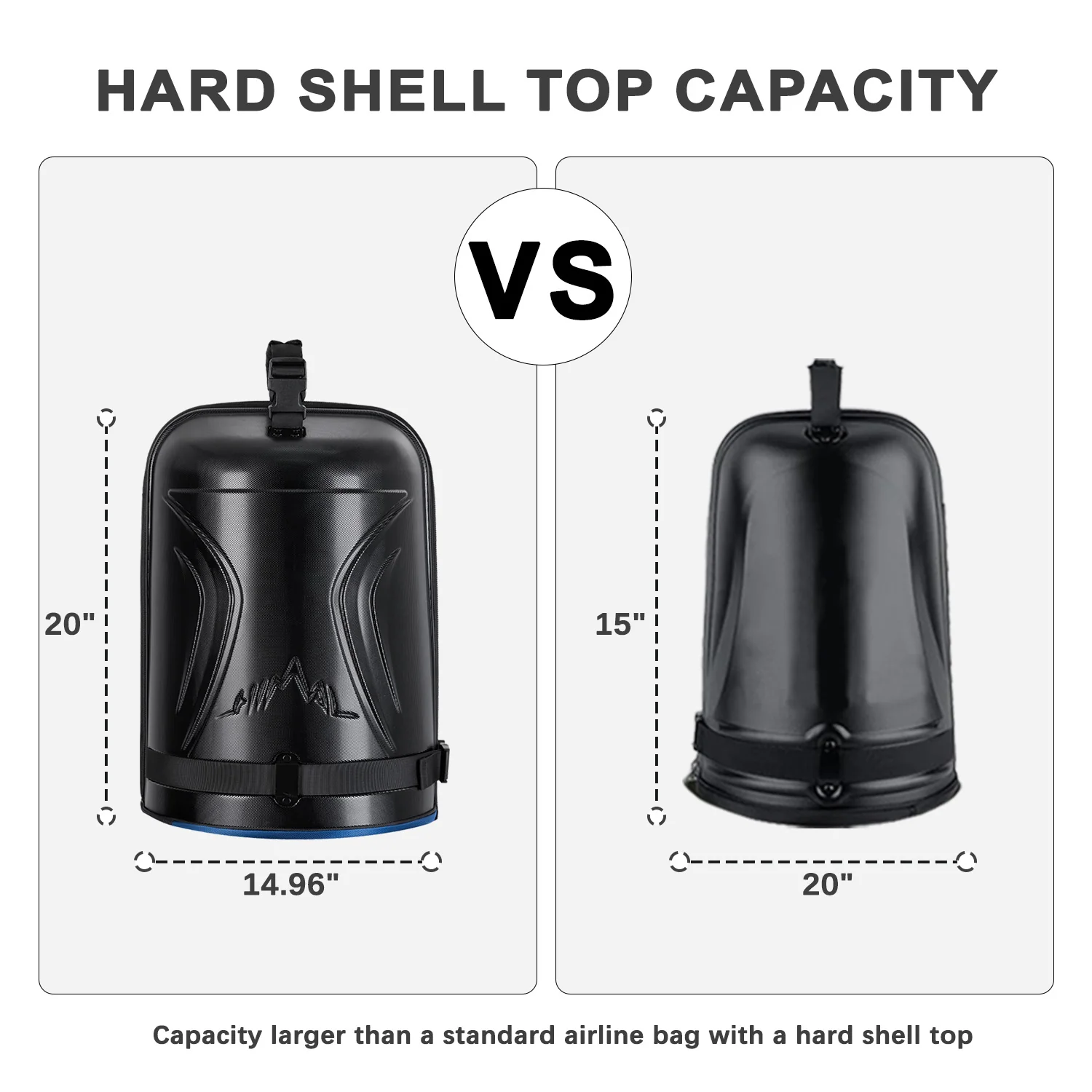 Heavy Duty Oxford Fabric Golf Travel Bag with Hard Case Top-Elegant Blue