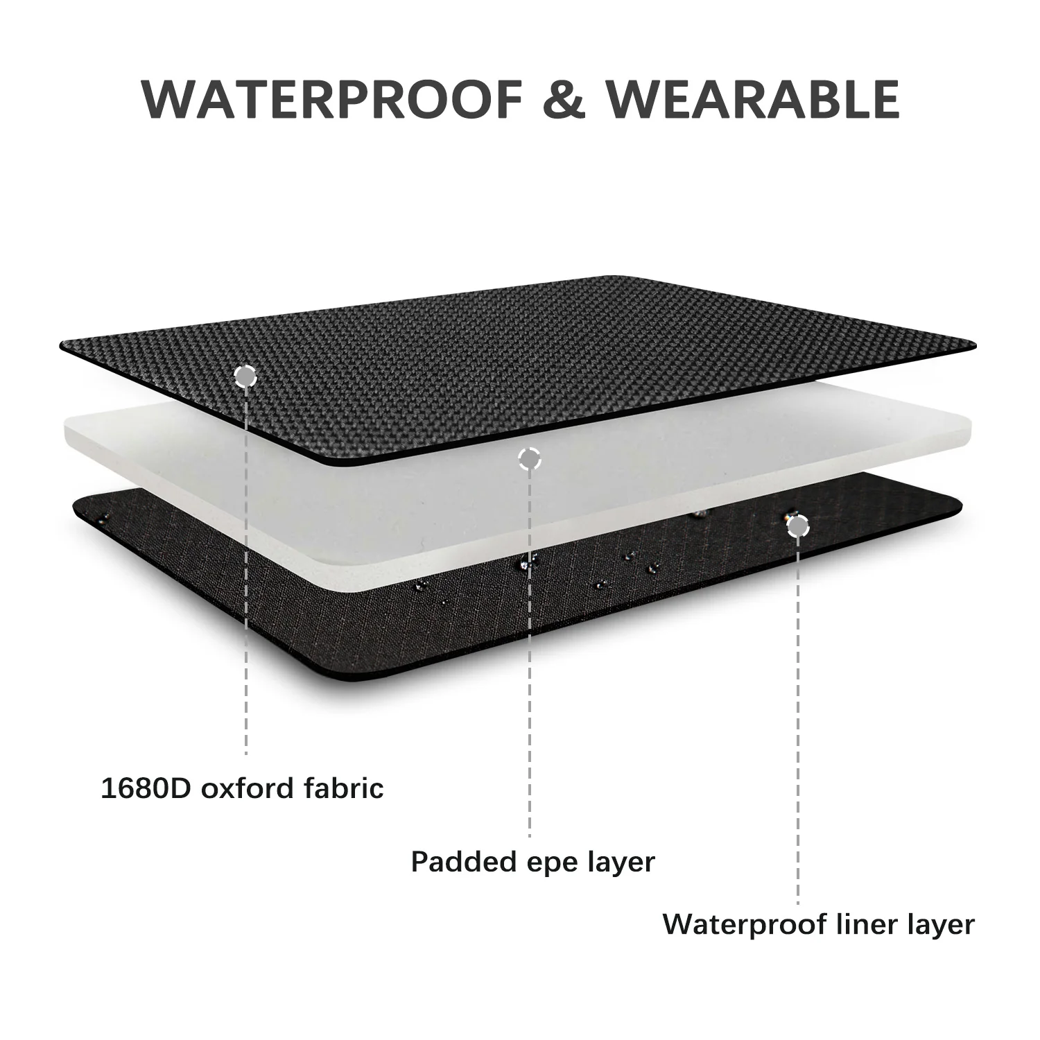 Heavy Duty Oxford Fabric Golf Travel Bag with Hard Case Top-Classic Black