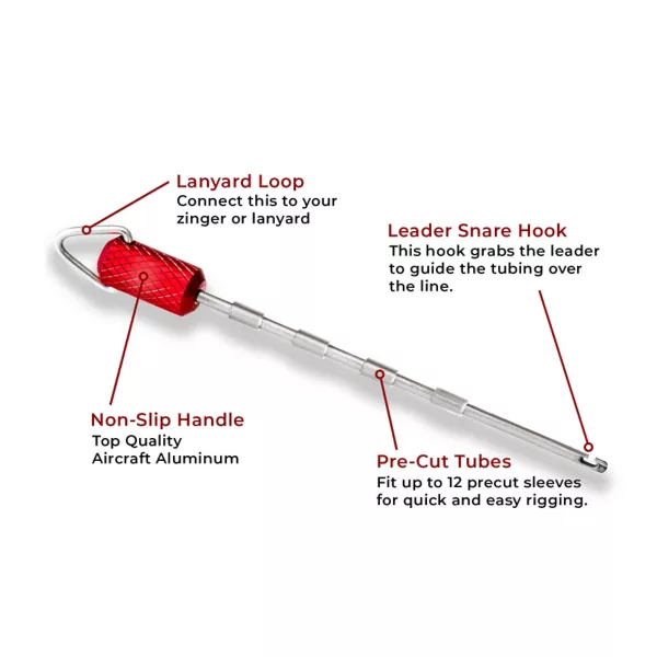 New Zealand Strike Indicator