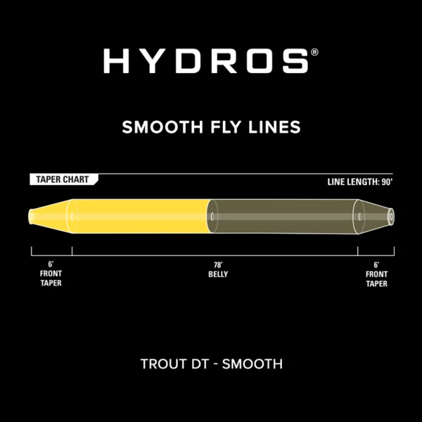 Hydros® Trout Double Taper