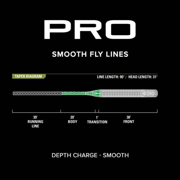 PRO Depth Charge 3D Fly Line��Smooth