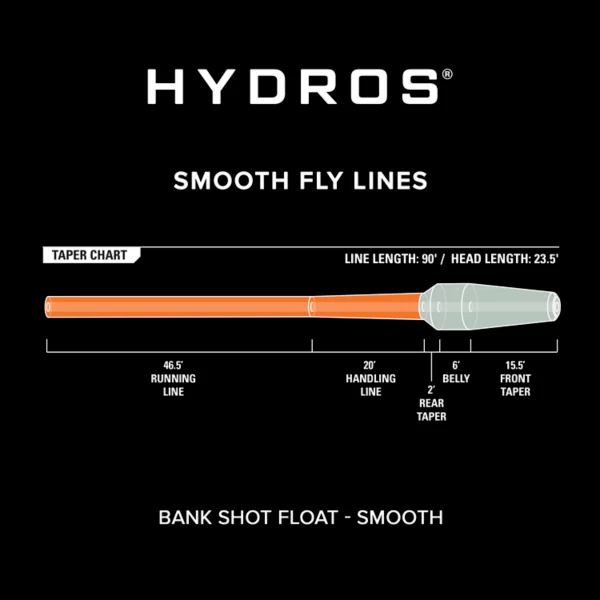 Hydros® Bank Shot Float