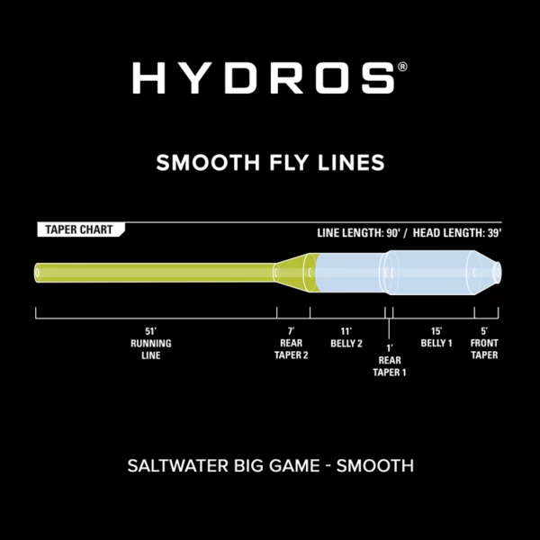 Hydros® Saltwater Big Game