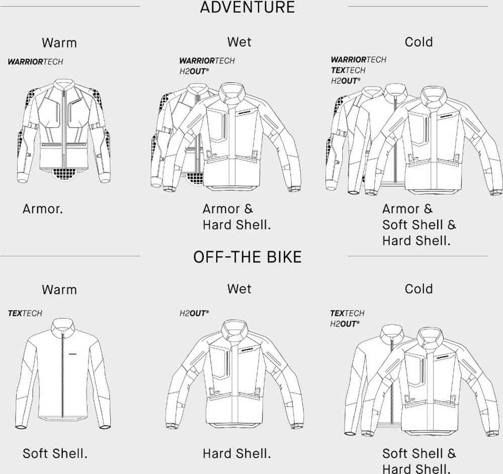 Spidi Mission-T H2Out Step-InArmor Motorcycle Textile Jacket