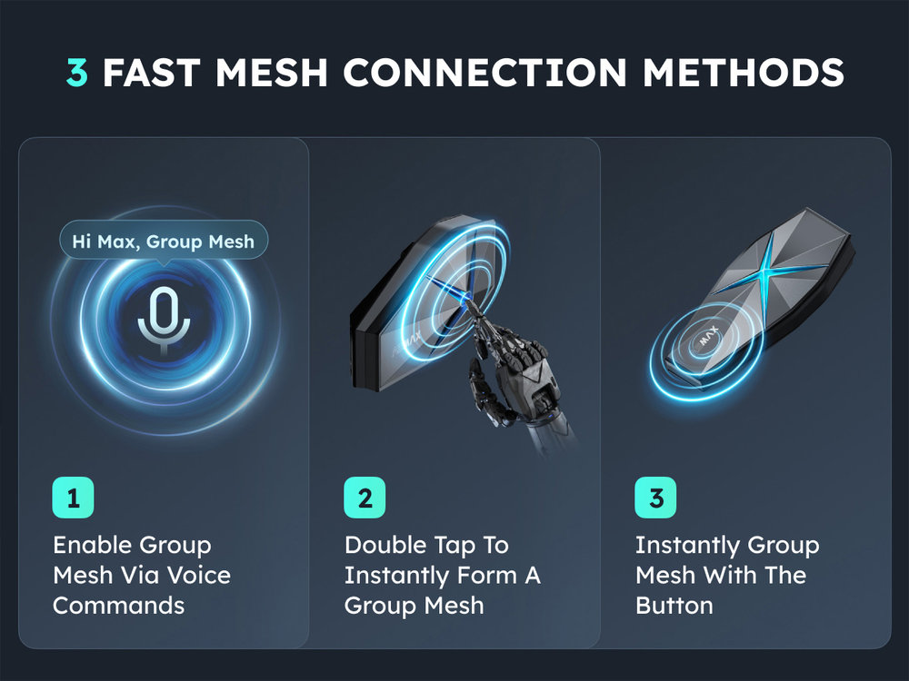 ASMAX F1 Plus Bluetooth Communication System Duo Set