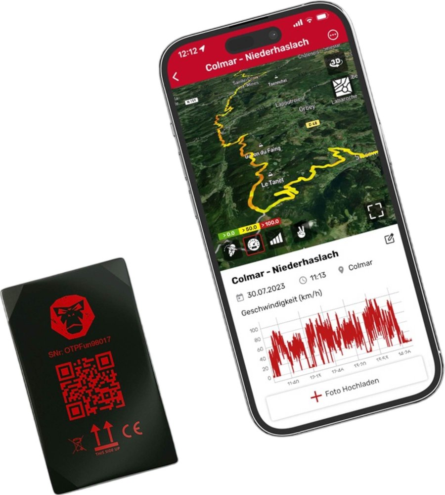 RideLink WingMan 2G, IP54 Tracking Modul