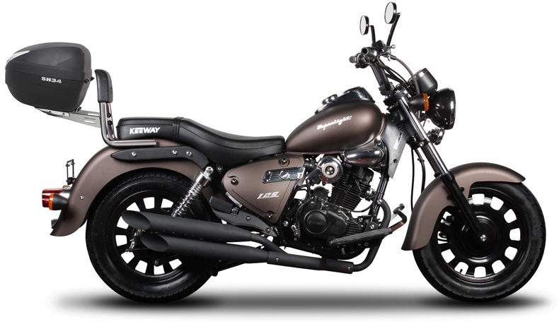 Top Master Topcase Fitting