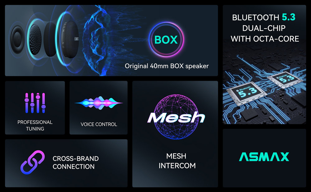 ASMAX F1 Plus Bluetooth Communication System Single Set