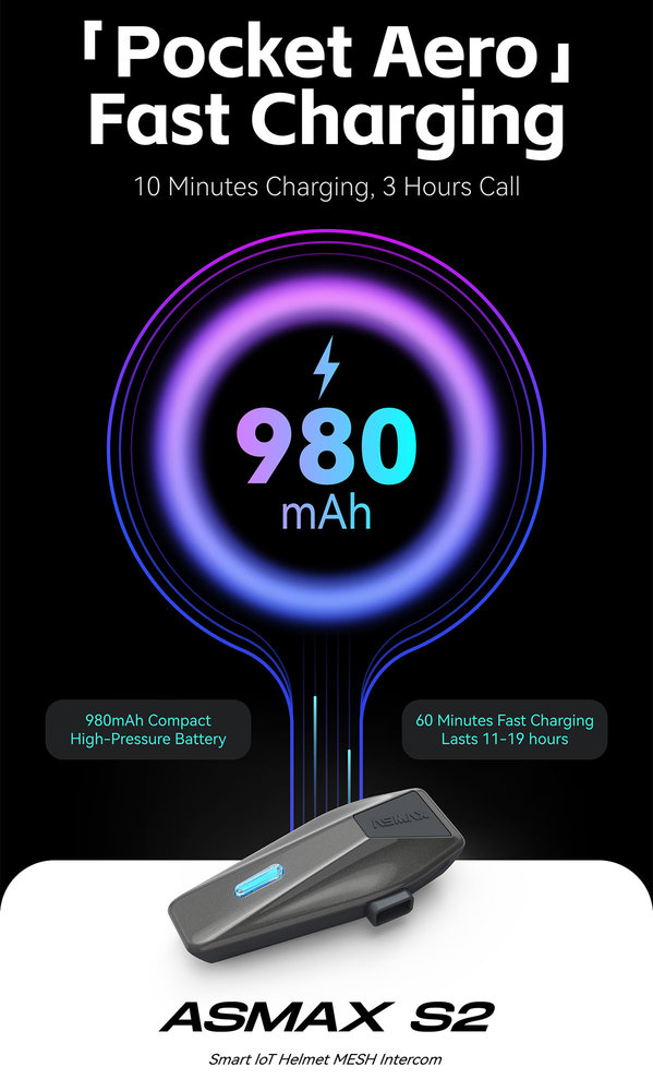 ASMAX S2 Bluetooth Communication System Single Set