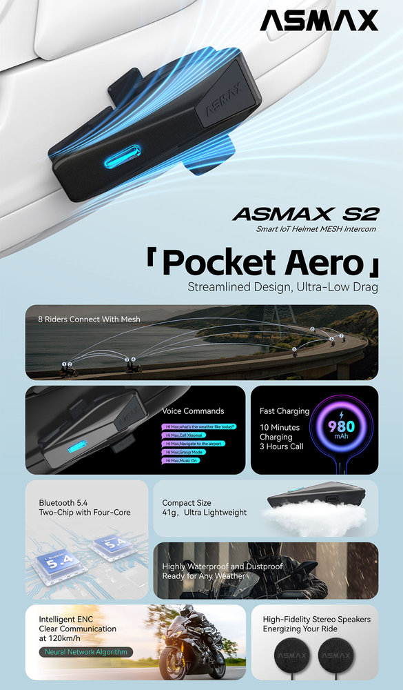 ASMAX S2 Bluetooth Communication System Duo Set