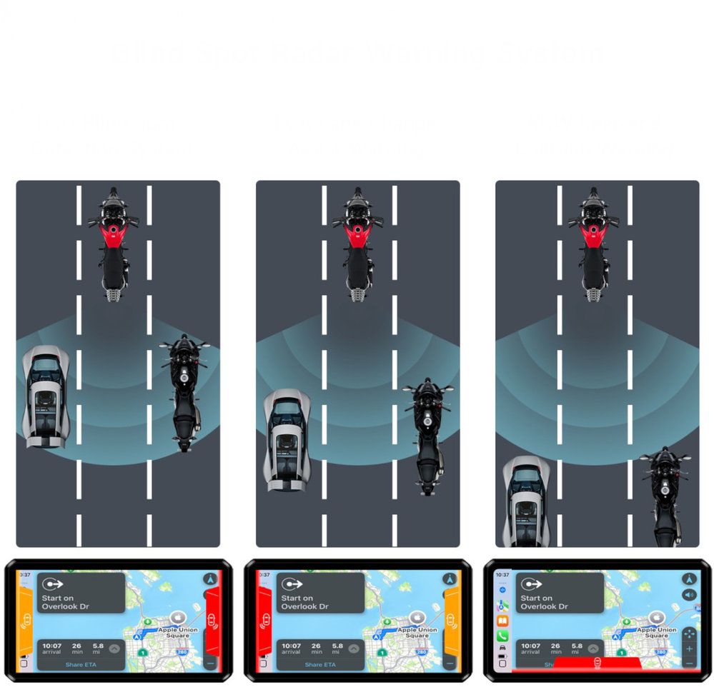 AlienRider M2 Pro  Motorcycle Multimedia System + Camaras + Wave-Radar