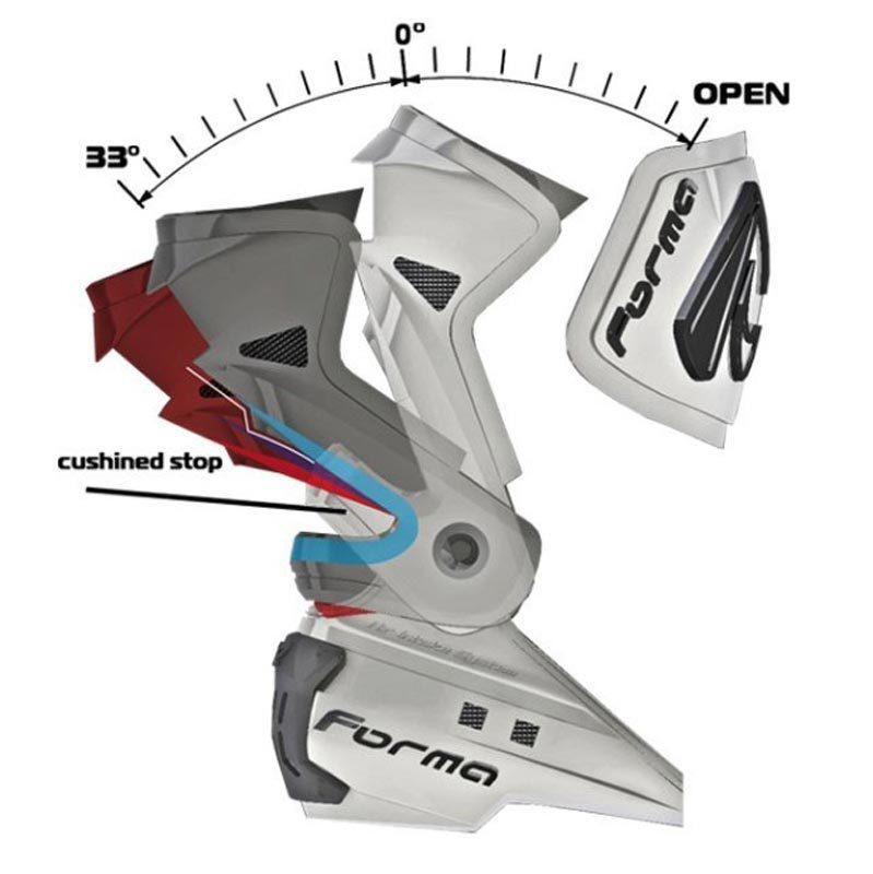 Forma Ice Pro Flow Motorcycle Boots