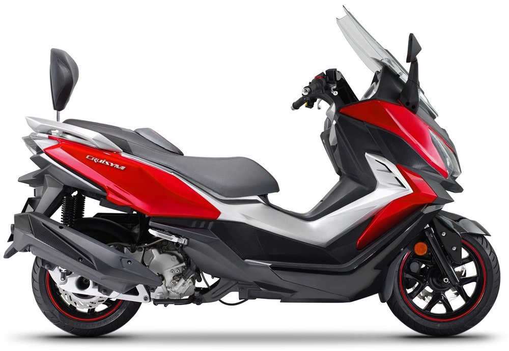 SHAD Mounting Kit Backrest