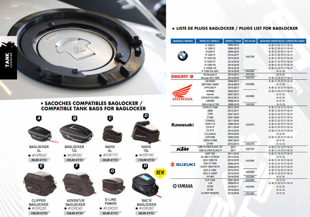 Bagster Baglocker 12L Tankbag