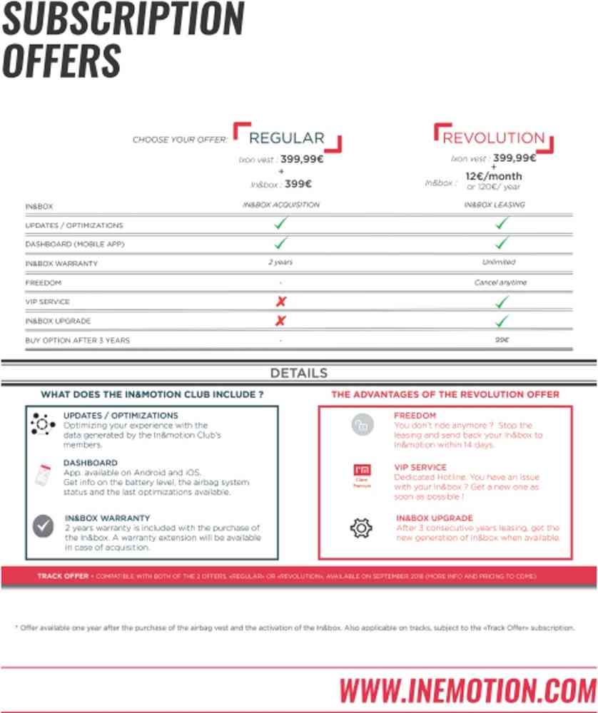 Ixon IX U03 Airbag Vest