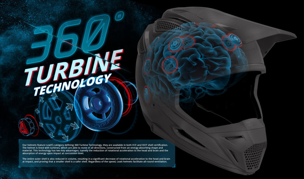 Leatt GPX 5.5 Composite V19.1 Motocross Helmet