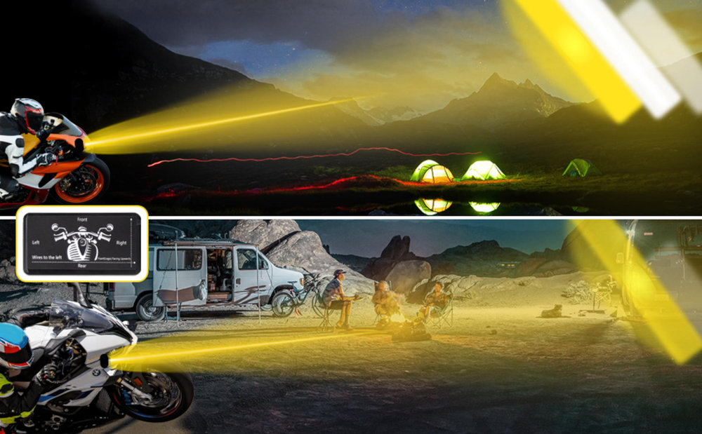 Insta360 Standard Motocycle Mount Bundle