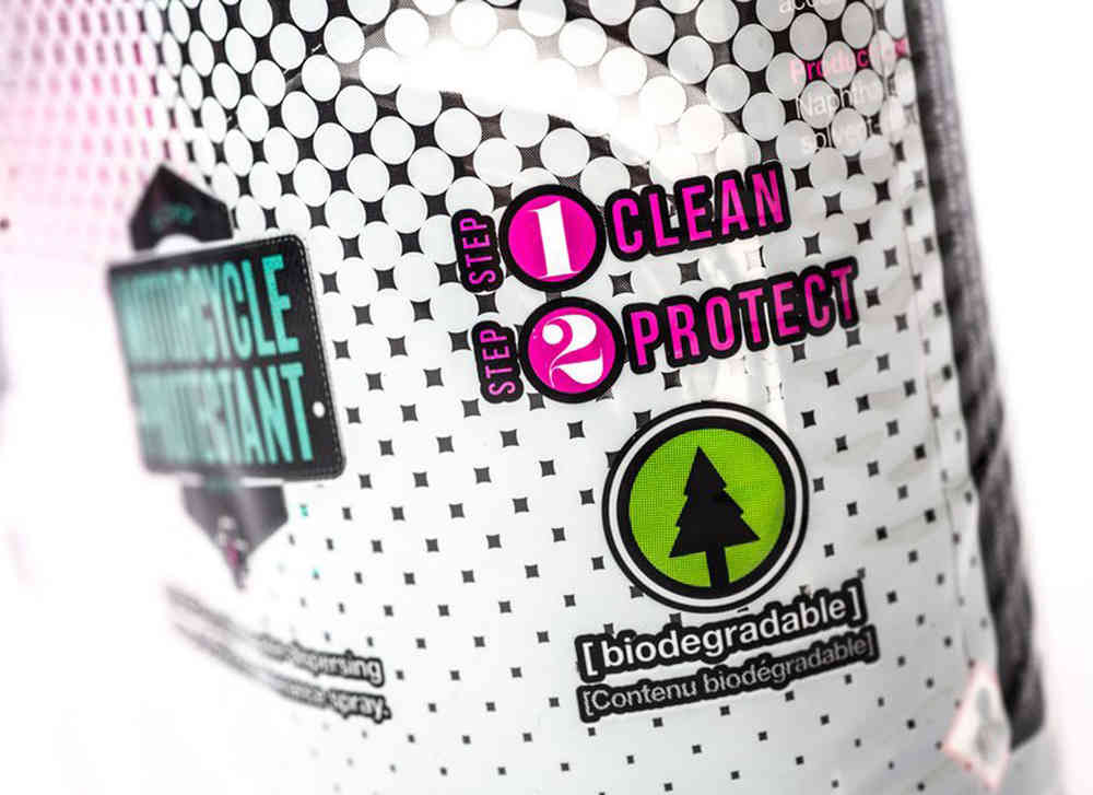 Muc-Off Motorcycle Duo Care Cleaning Box