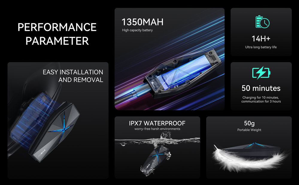 ASMAX F1 Plus Bluetooth Communication System Duo Set