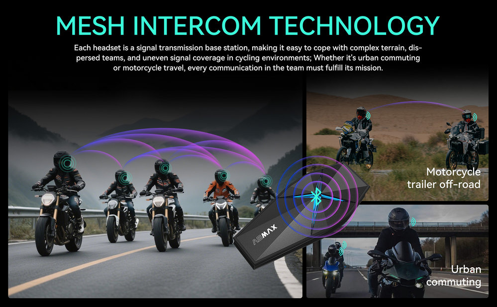 ASMAX F1 Plus Bluetooth Communication System Single Set