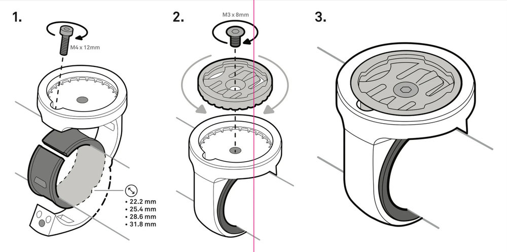 Beeline Moto II Handlebar Mount