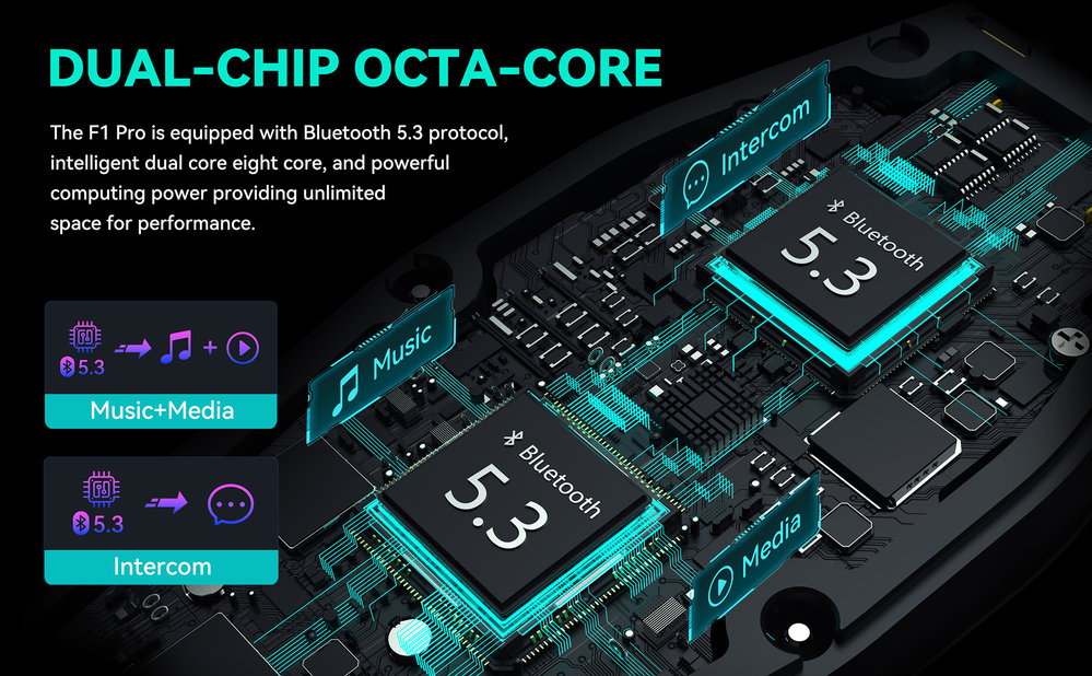 ASMAX F1 Plus Bluetooth Communication System Duo Set