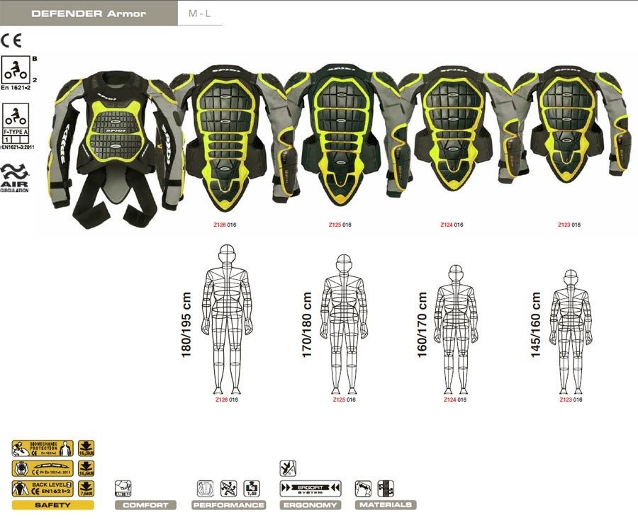 Spidi Defender Armor Jacket Protector Jacket