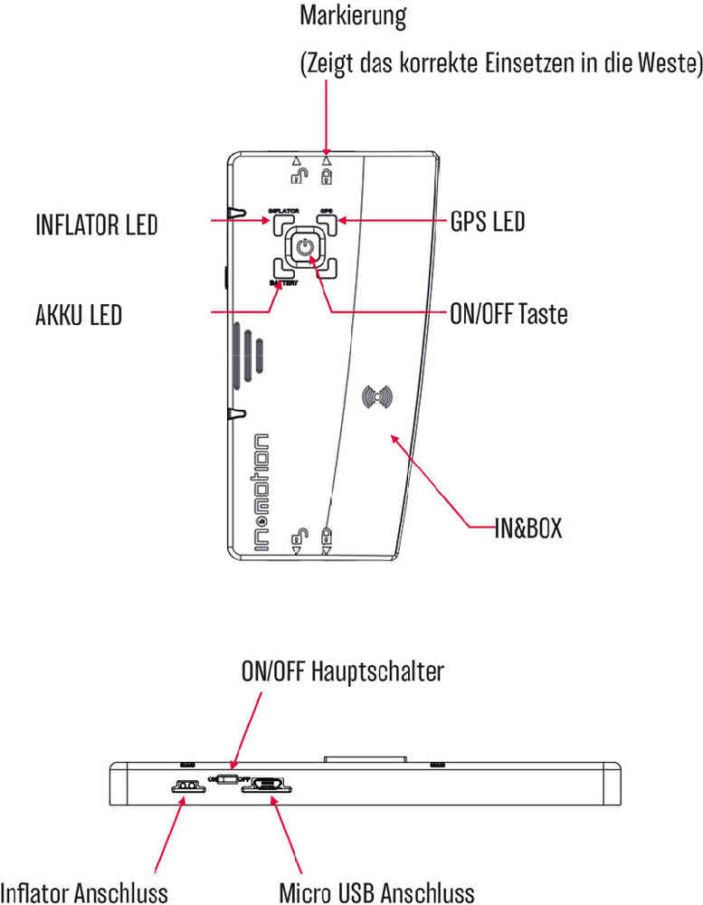 Held Inflator Gas Capsule for eVest