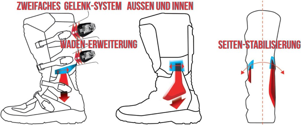 Gaerne GX-1 Evo 2020 Motocross Boots