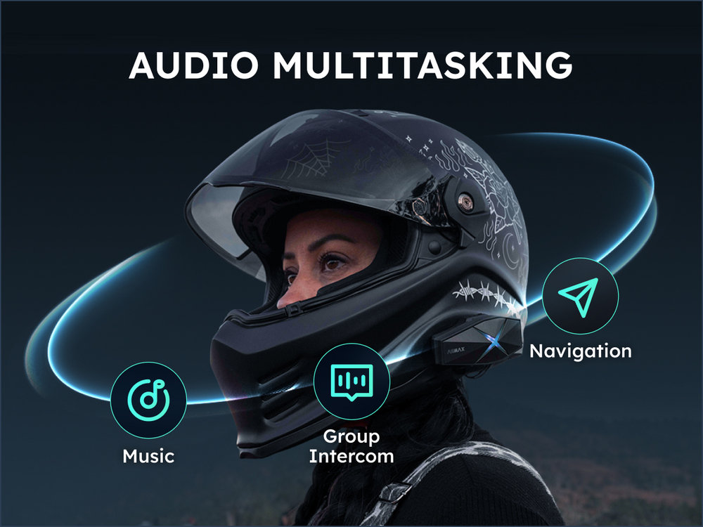 ASMAX F1 Plus Bluetooth Communication System Single Set