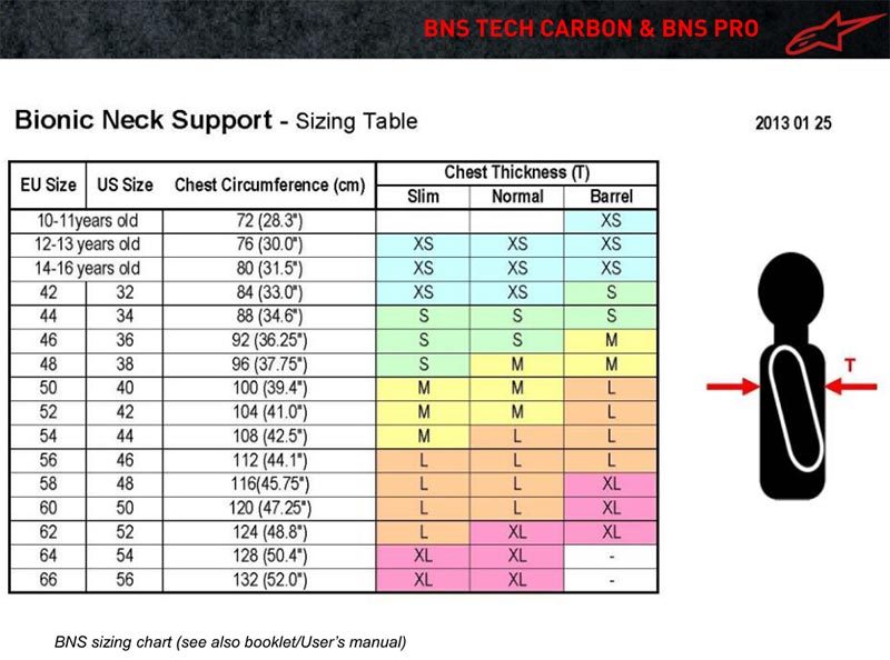 Alpinestars Bionic Neck Suppert SB 2nd choice item