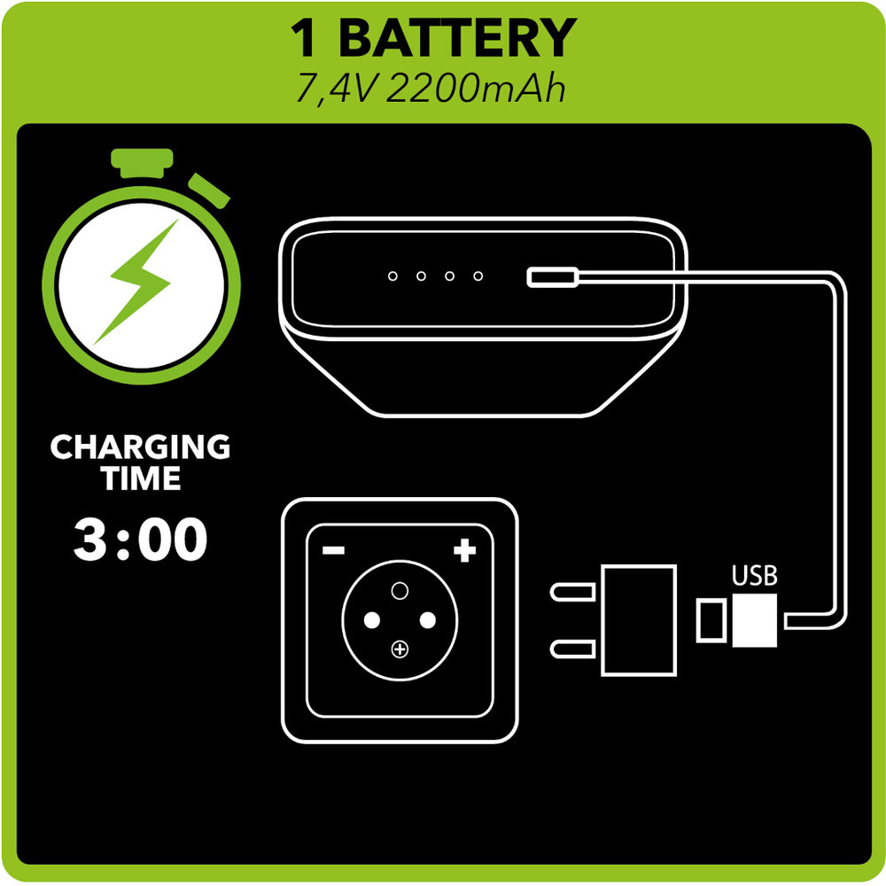 Bering Warmor heatable Textile Jacket