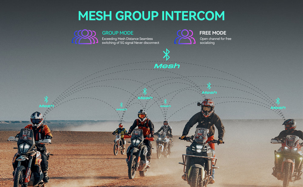 ASMAX F1 Plus Bluetooth Communication System Single Set