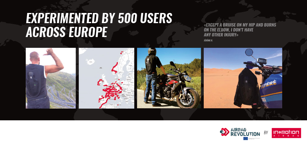 Ixon IX U03 Airbag Vest