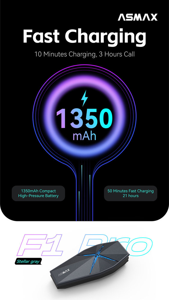 ASMAX F1 Pro Bluetooth Communication System Duo Set