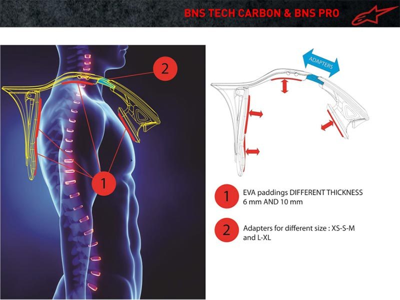 Alpinestars Bionic Neck Suppert SB 2nd choice item