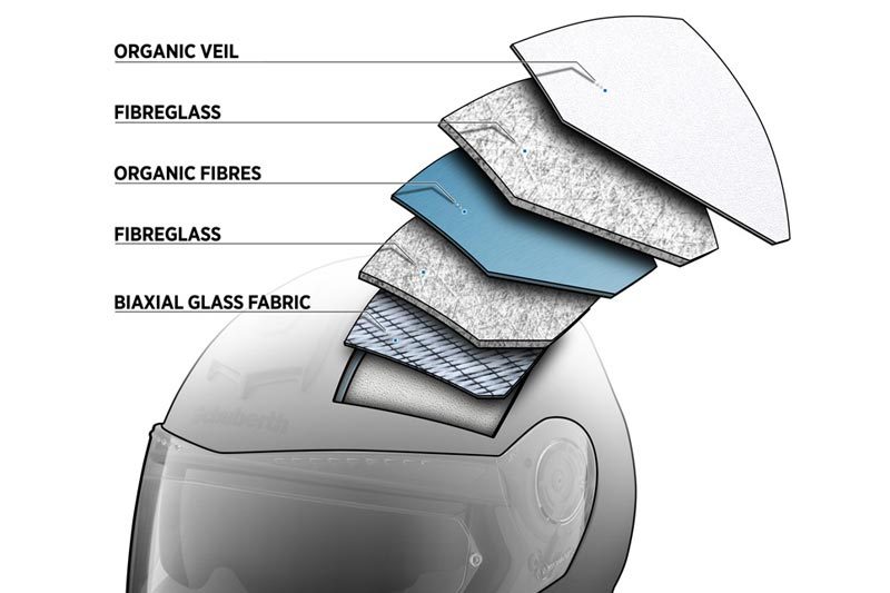 Schuberth C3 Pro Silver Helmet