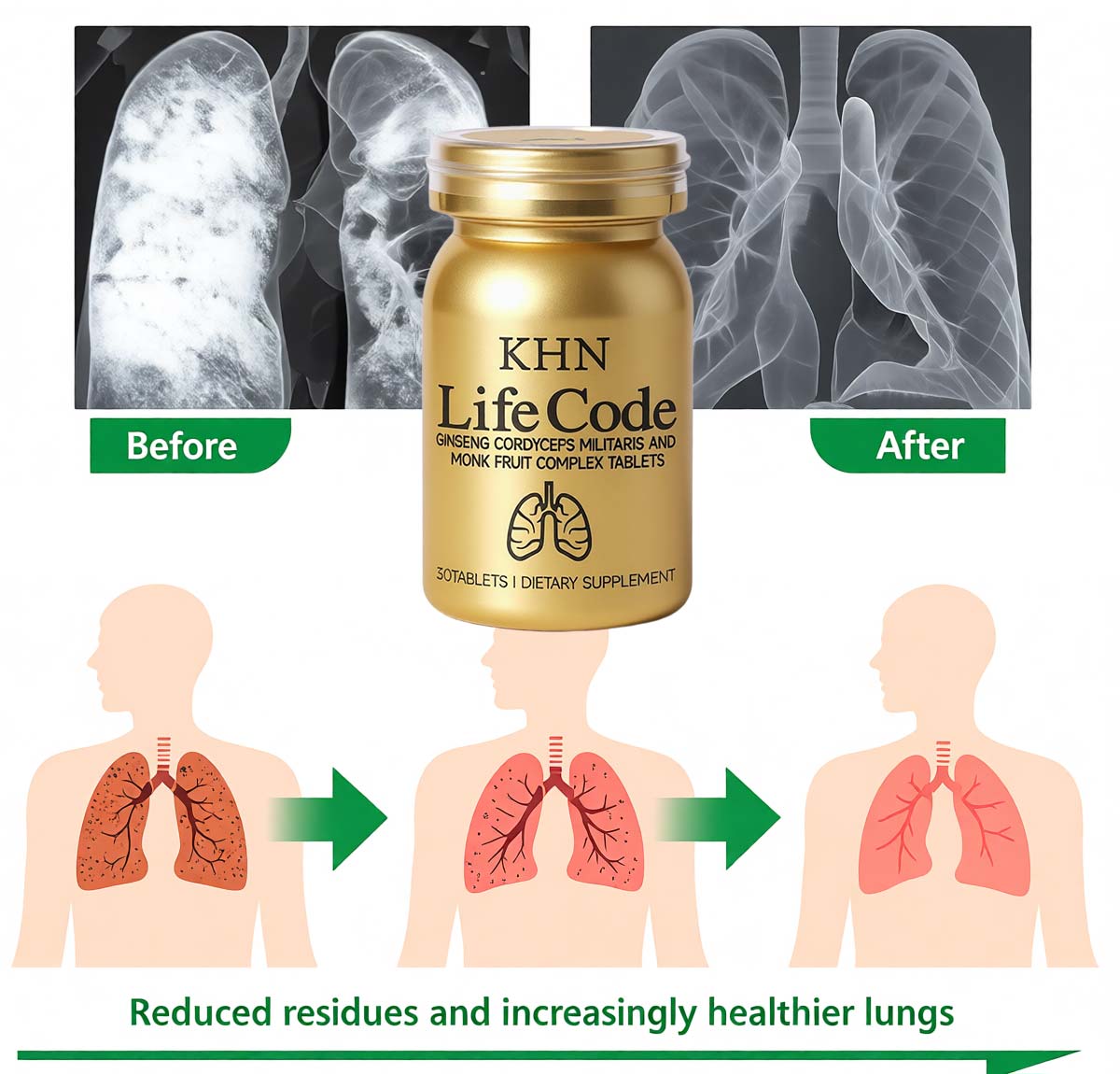 [ $21.99 for a limited time] KHN LifeCode – Power Up Your Lungs & Immunity | Natural Blend of Ginseng,