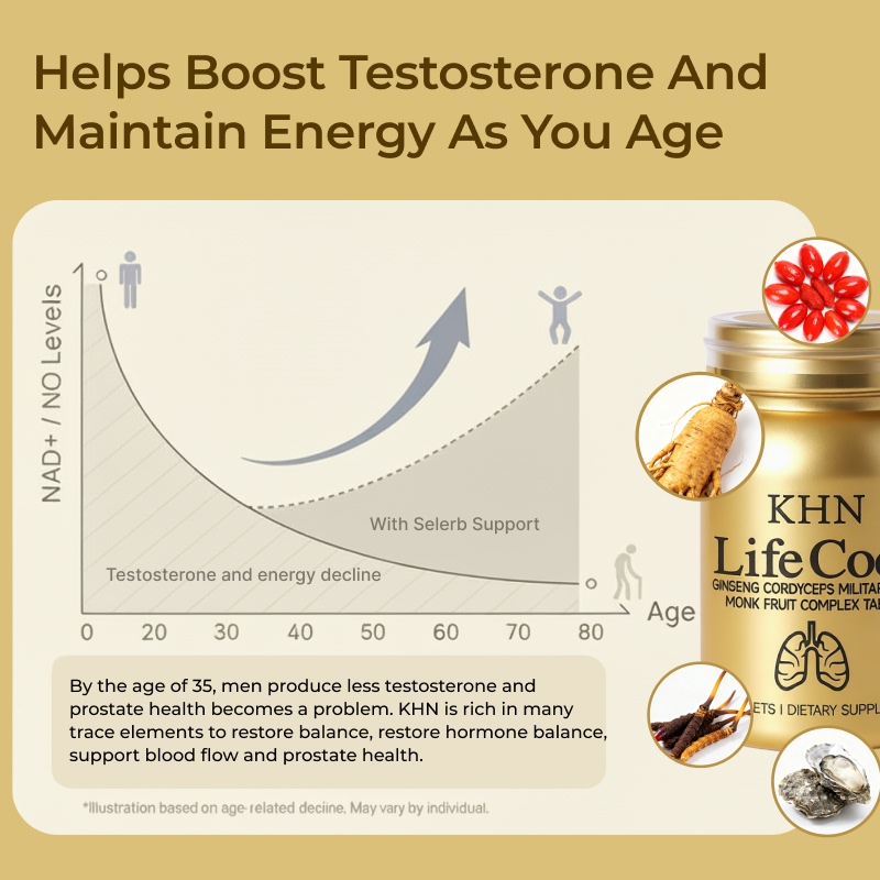 Ginseng Men's Supplement - Prostate Health Supplement with Goji Berry, Oyster, Cordyceps for Anti-Aging, Antioxidant and Cellular Energy Support 60 Capsules